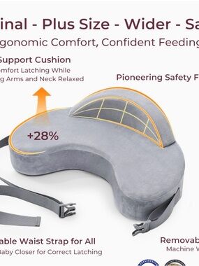 Multi-Stage Nursing & Support Pillow – Light Gray PRELOVED